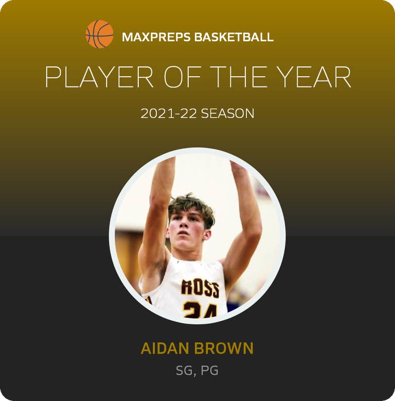 Player of the Year