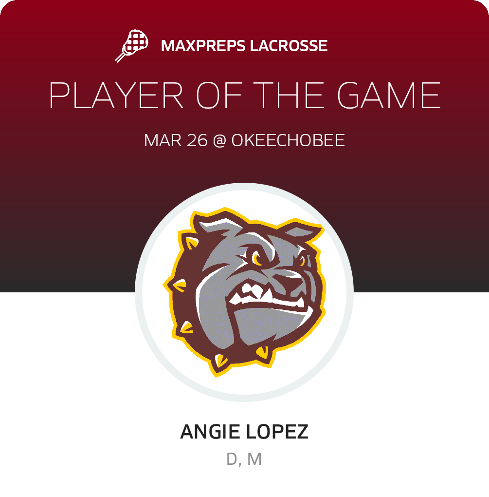 Player of the Game