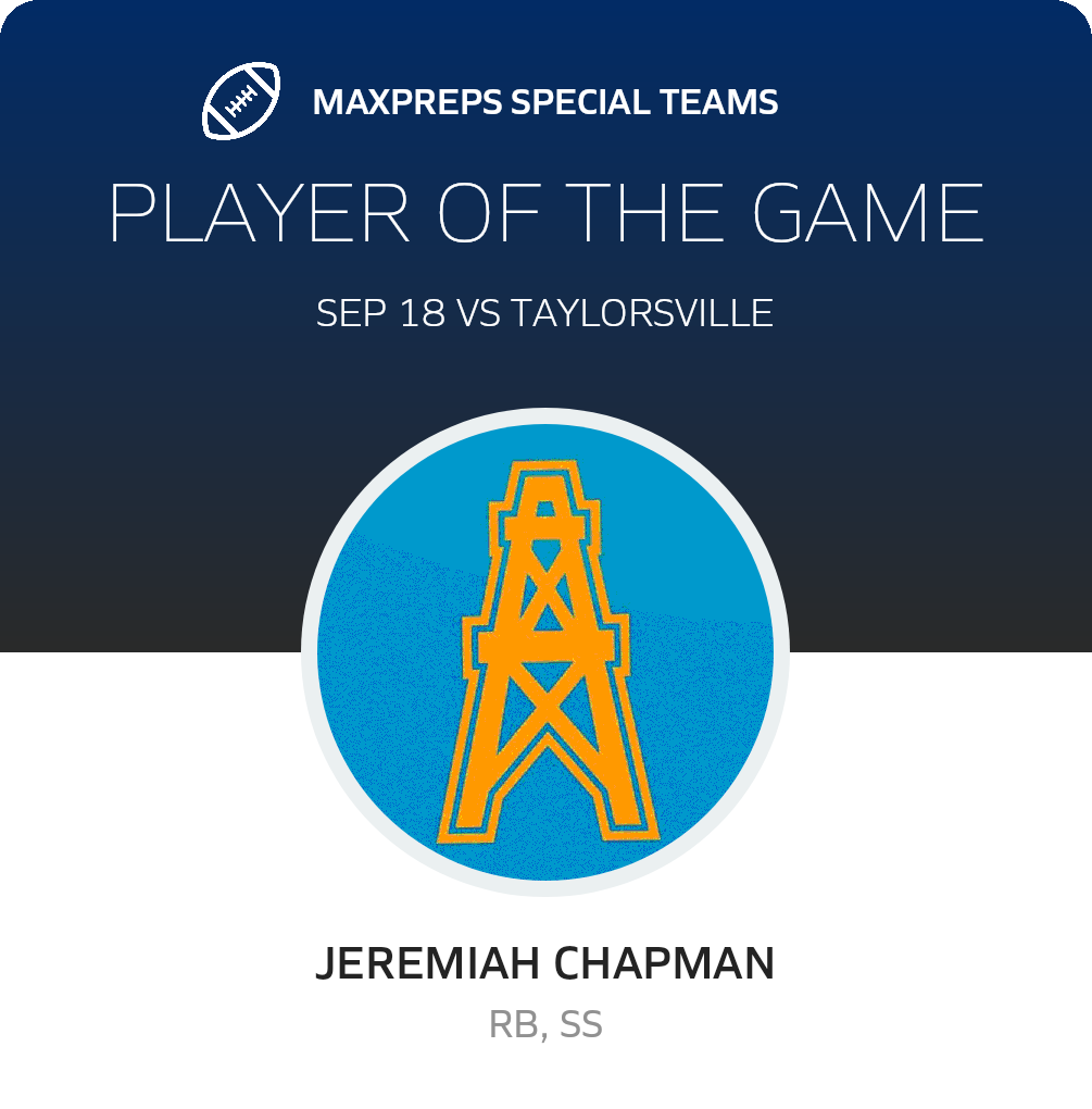 Players of the Game