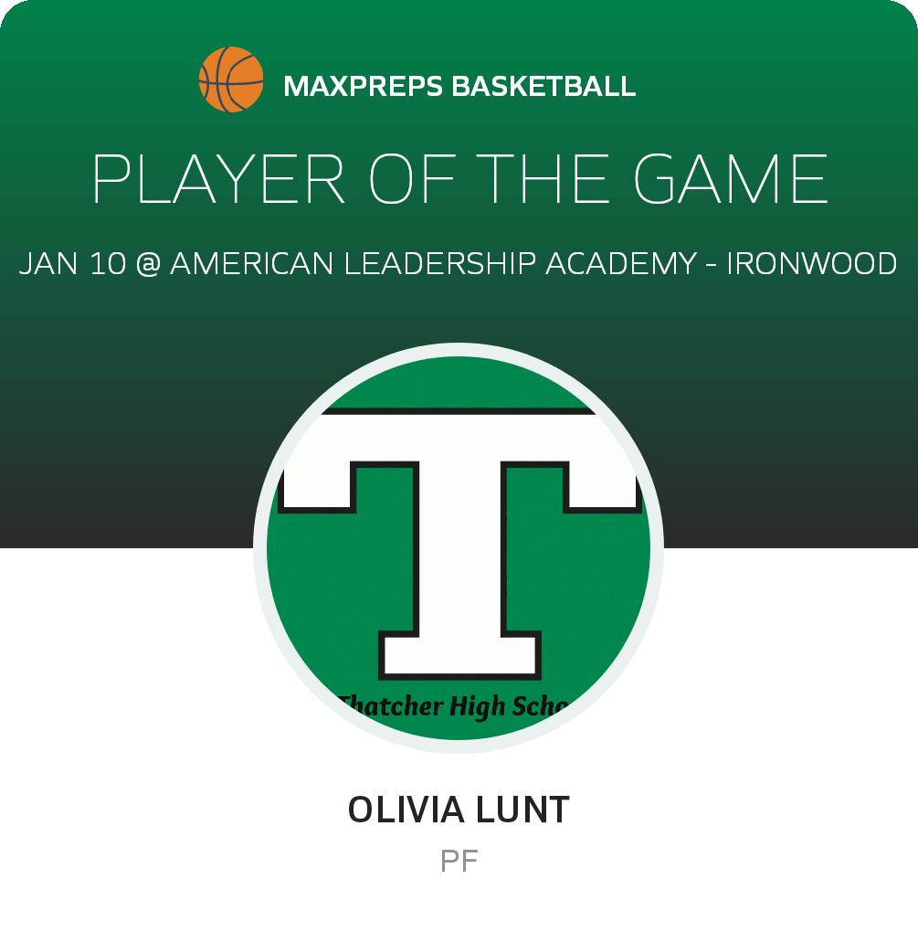 Player of the Game