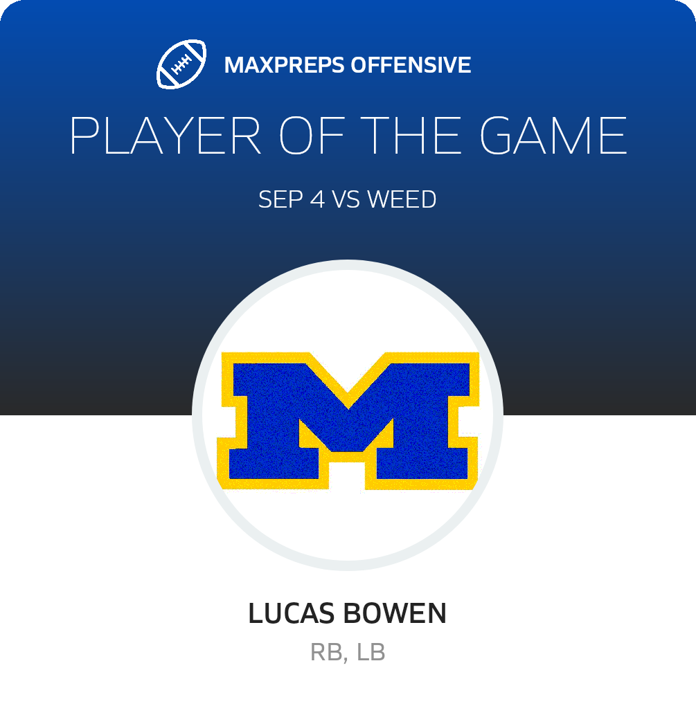 Players of the Game