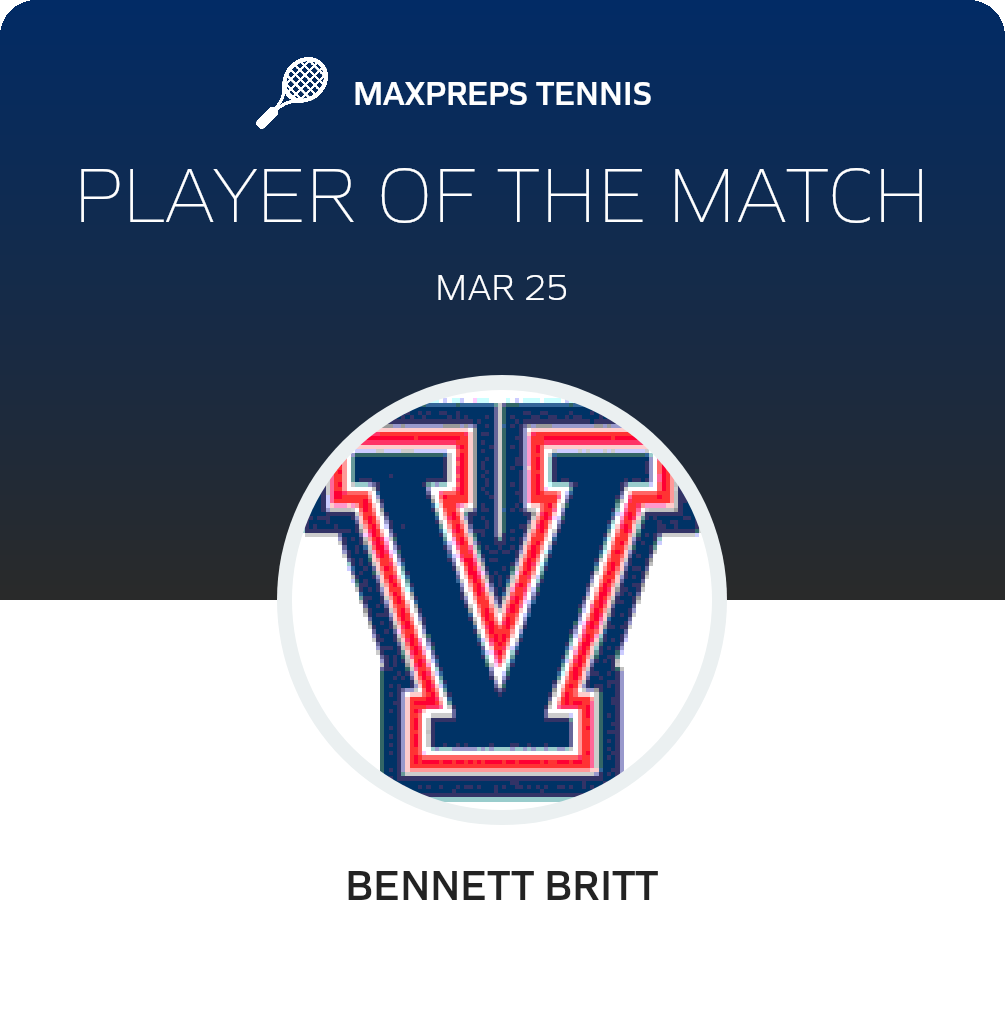 Player of the Match