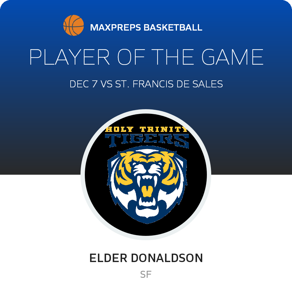 Player of the Game