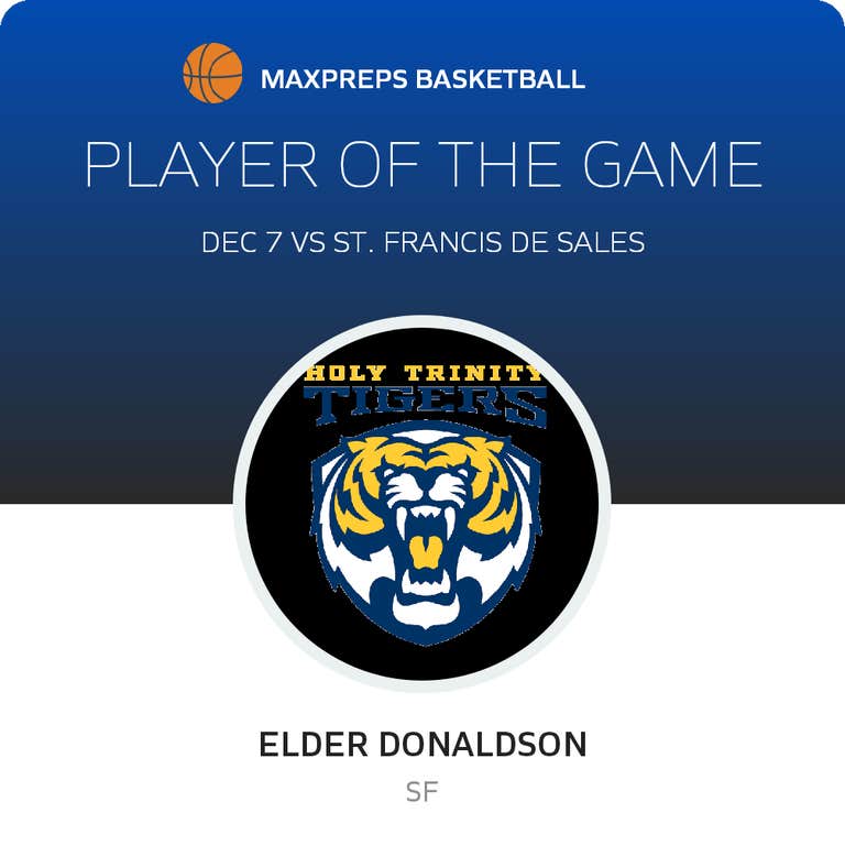 Player of the Game
