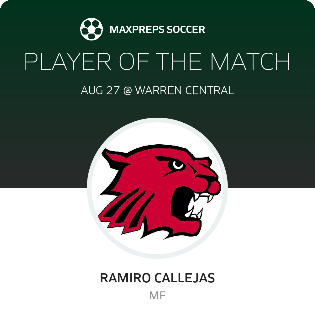 Player of the Match