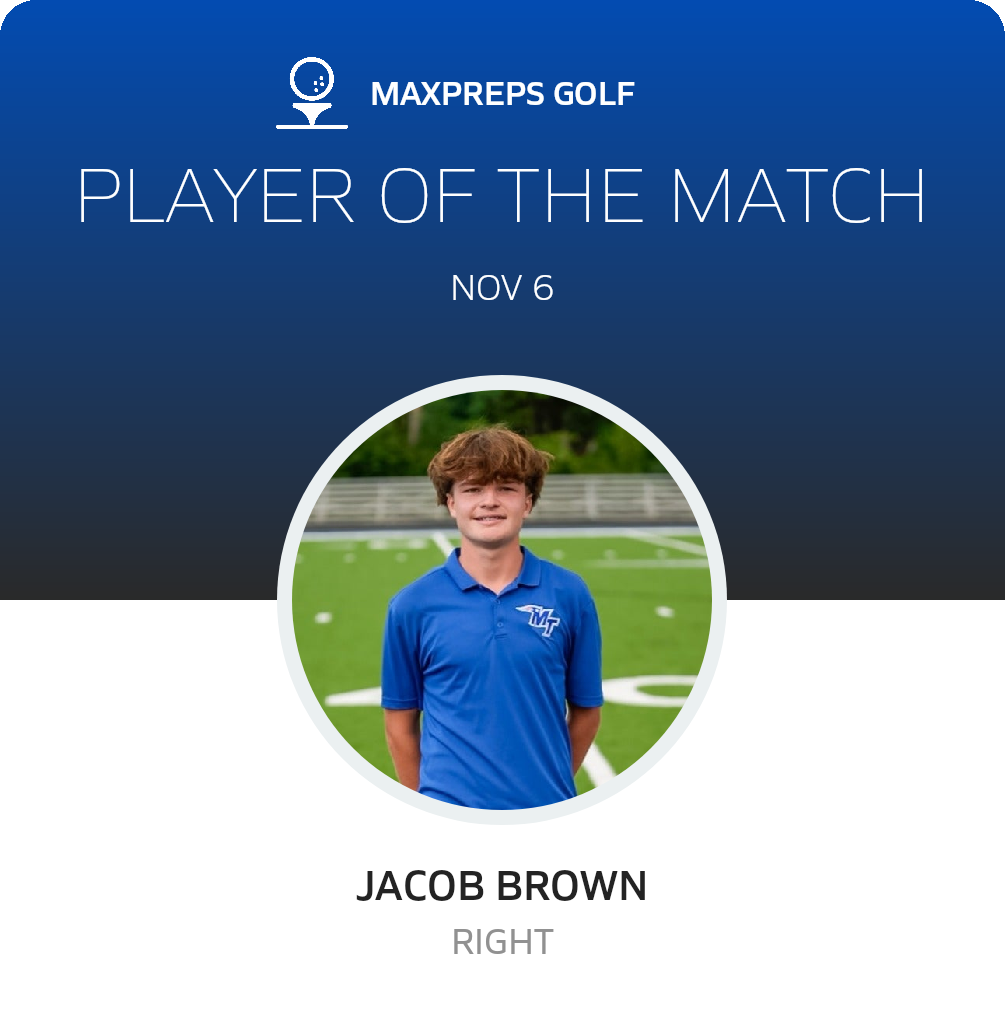 Player of the Match