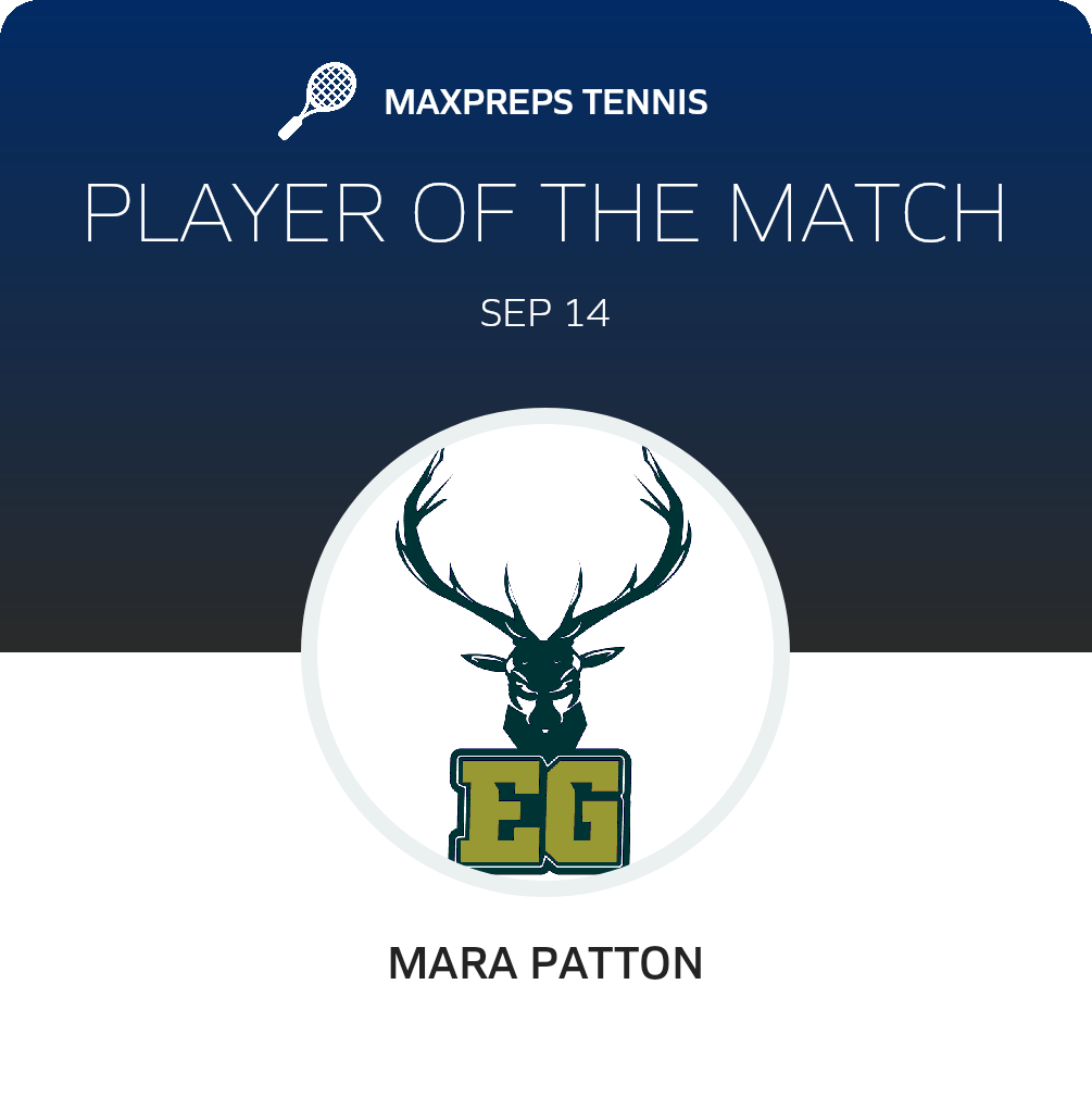 Player of the Match