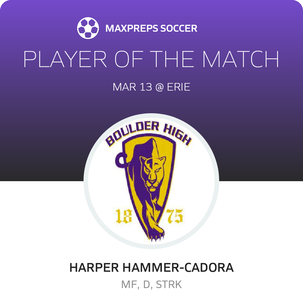 Player of the Match