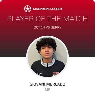 Player of the Match