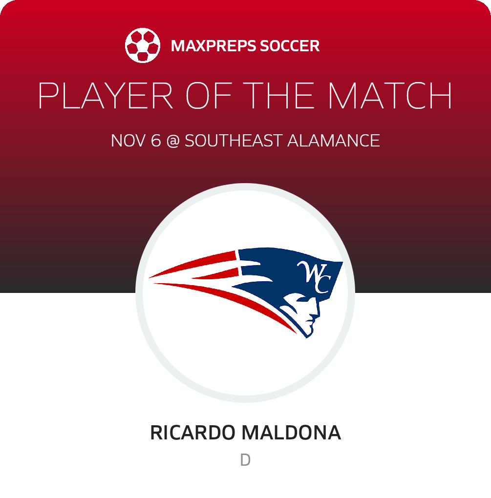 Player of the Match