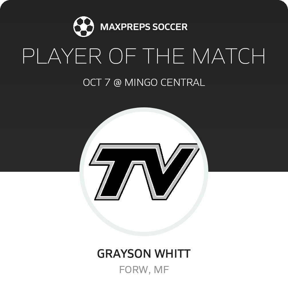 Player of the Match