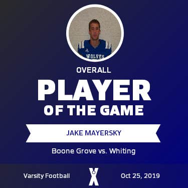 Player of the Game