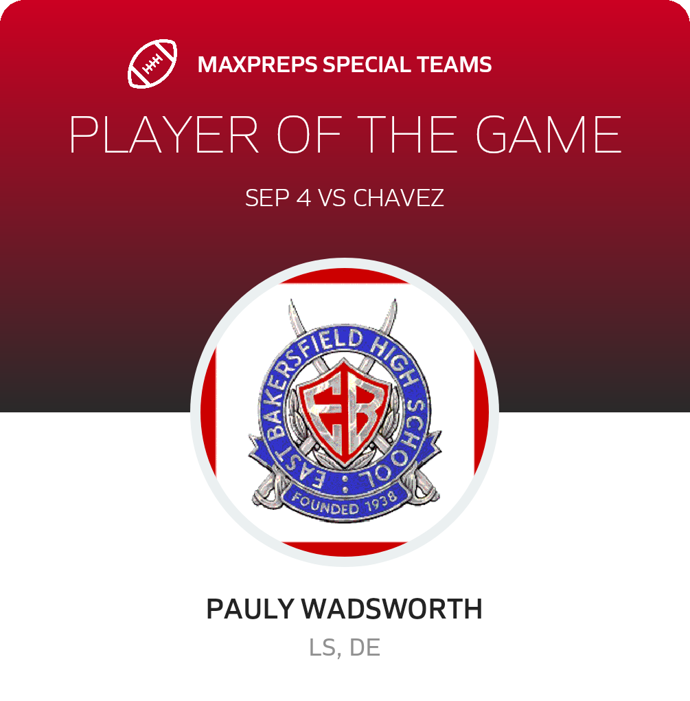 Players of the Game