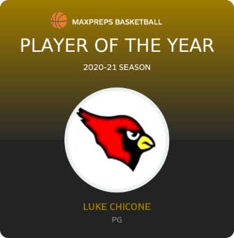 Player of the Year