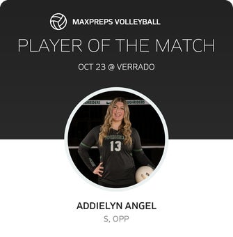 Player of the Match