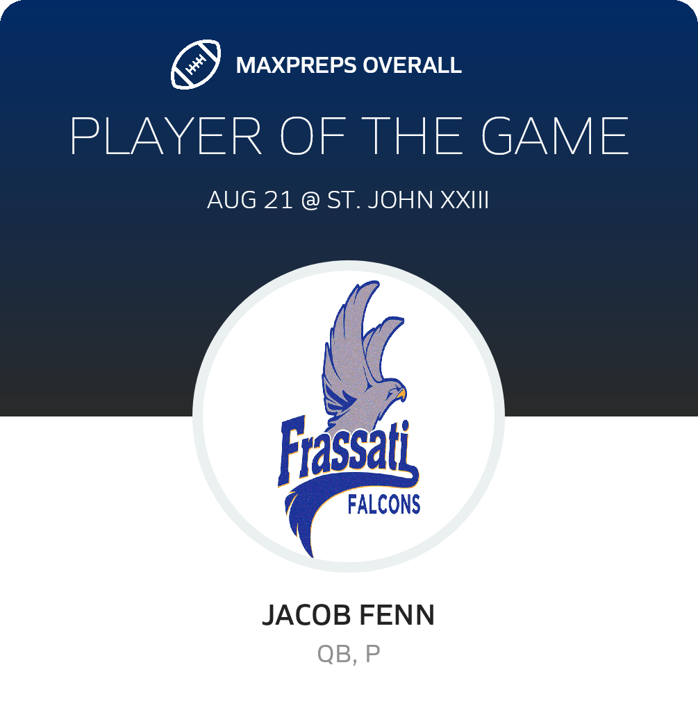 Players of the Game