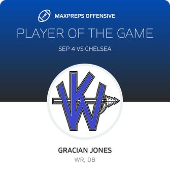 Players of the Game