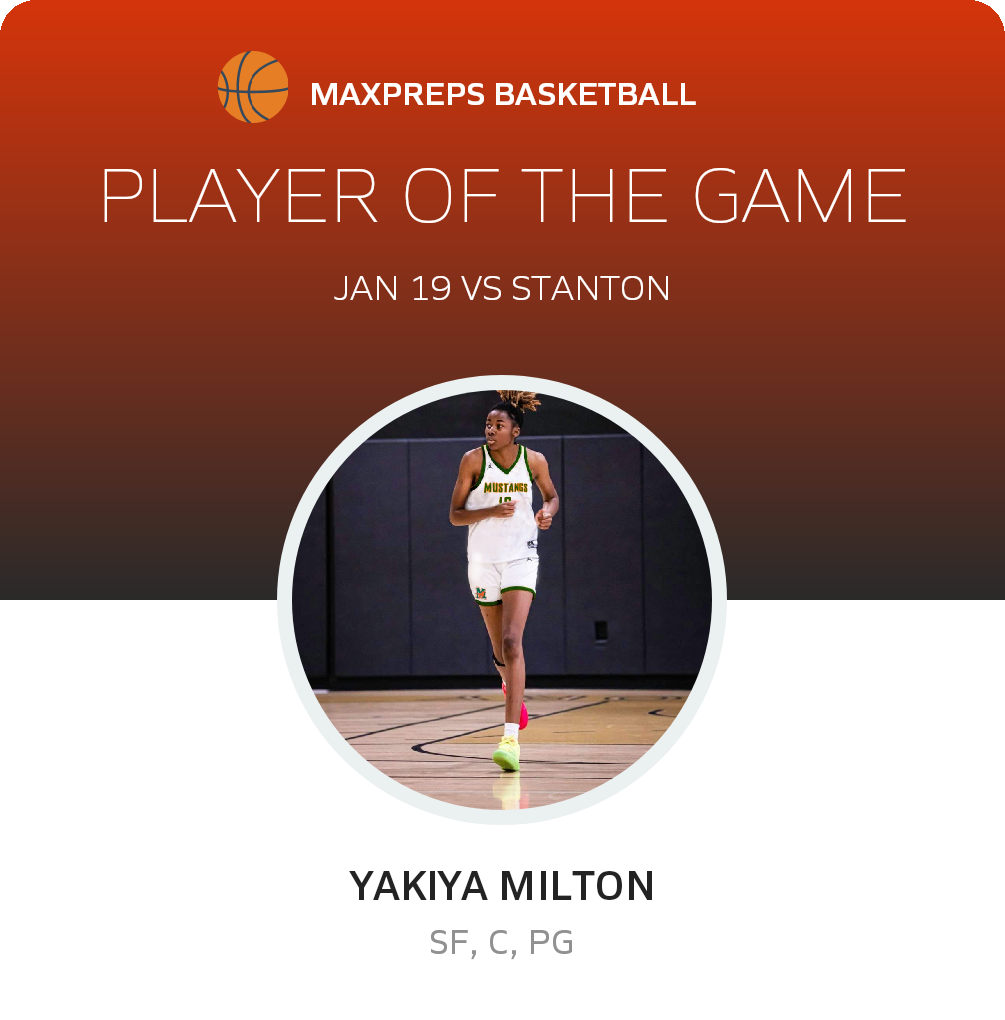 Player of the Game