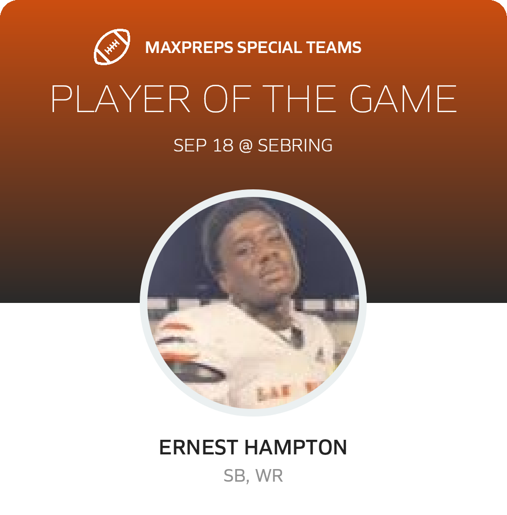 Players of the Game