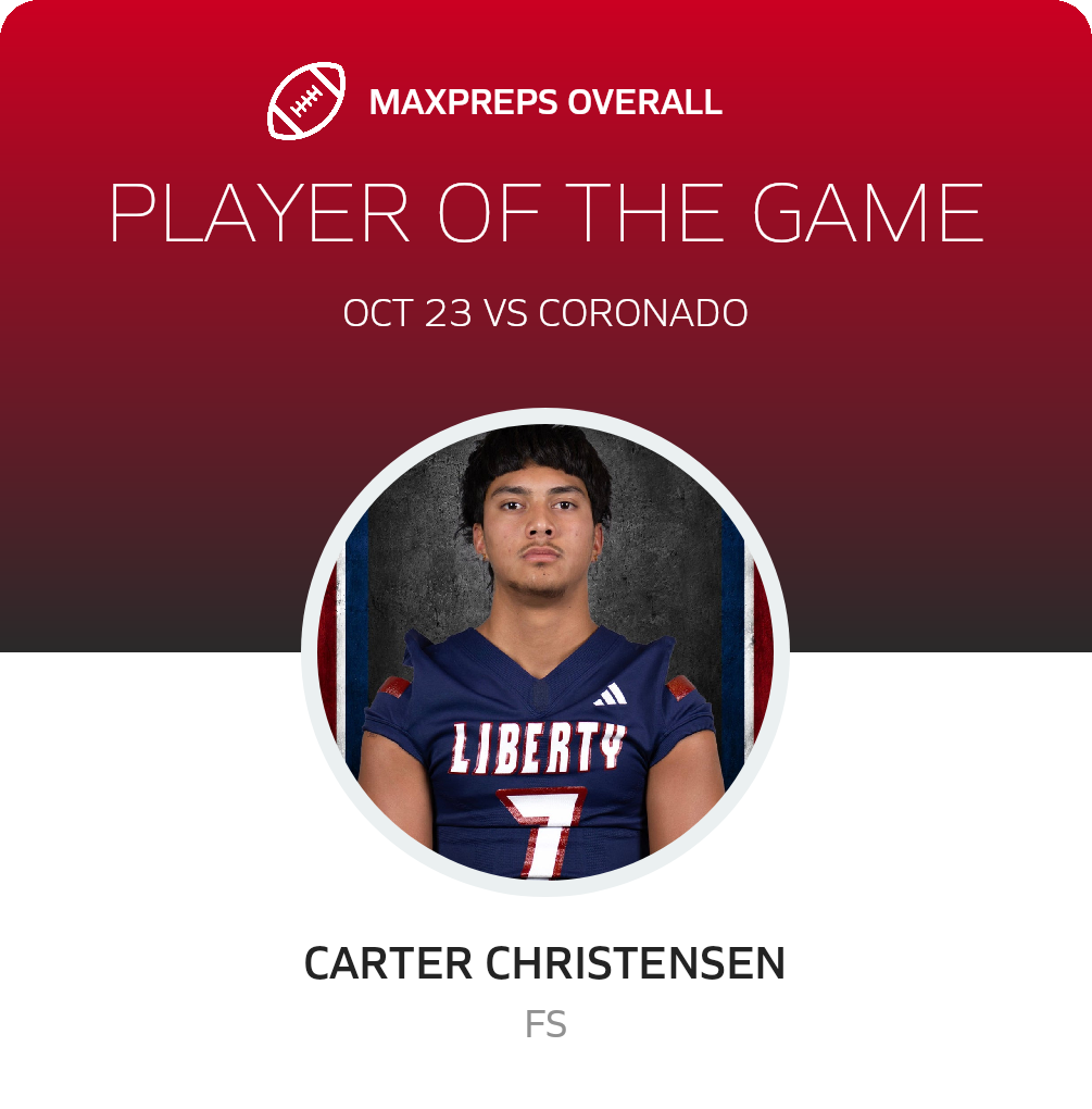 Players of the Game