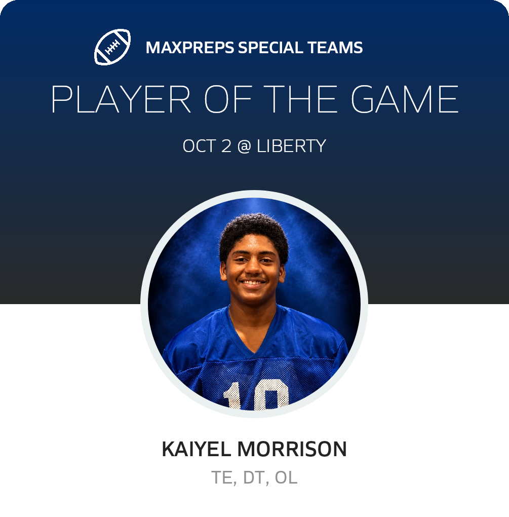 Players of the Game