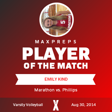 #5 Emily Kind Player of the Game badge