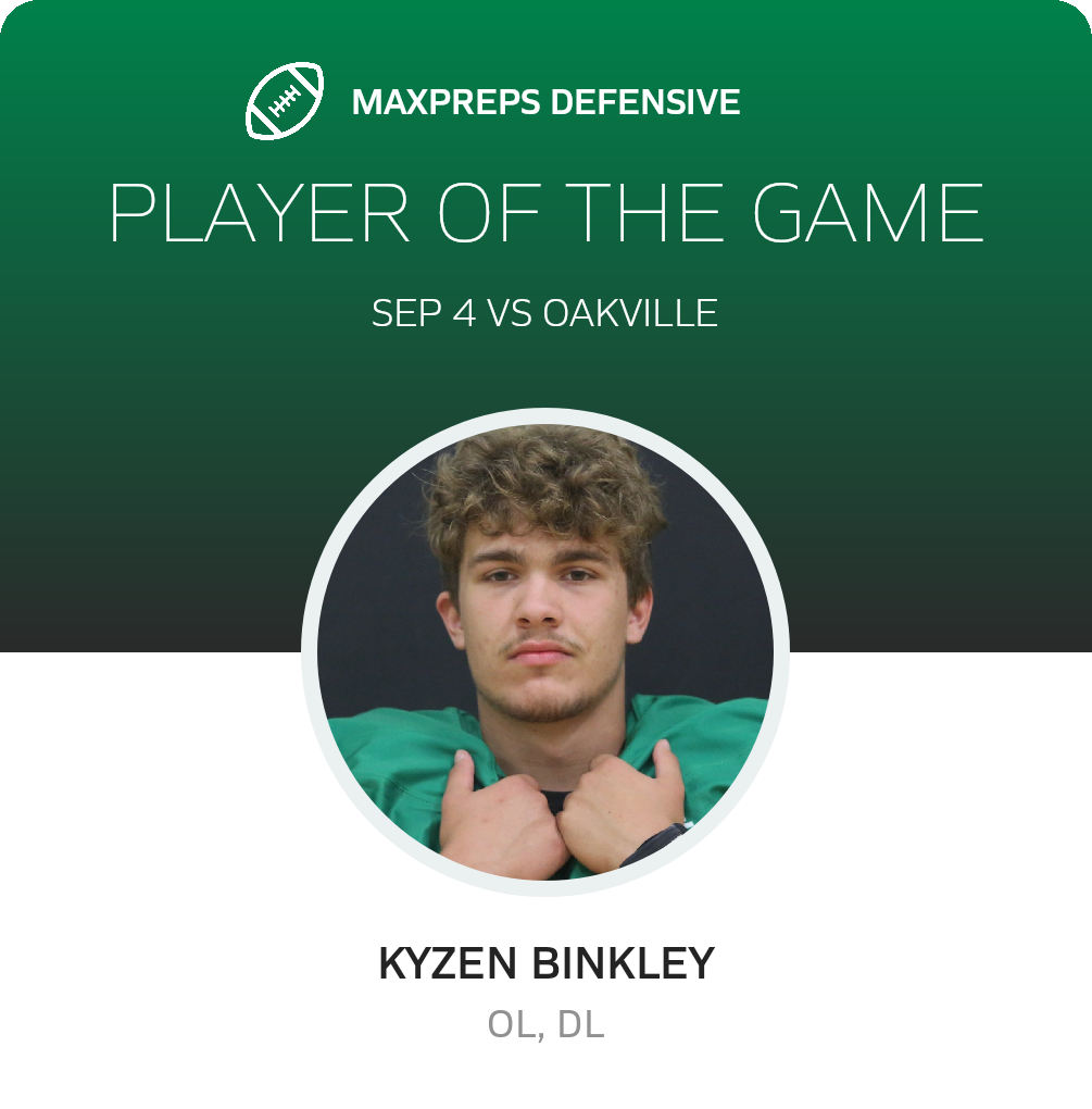 Players of the Game