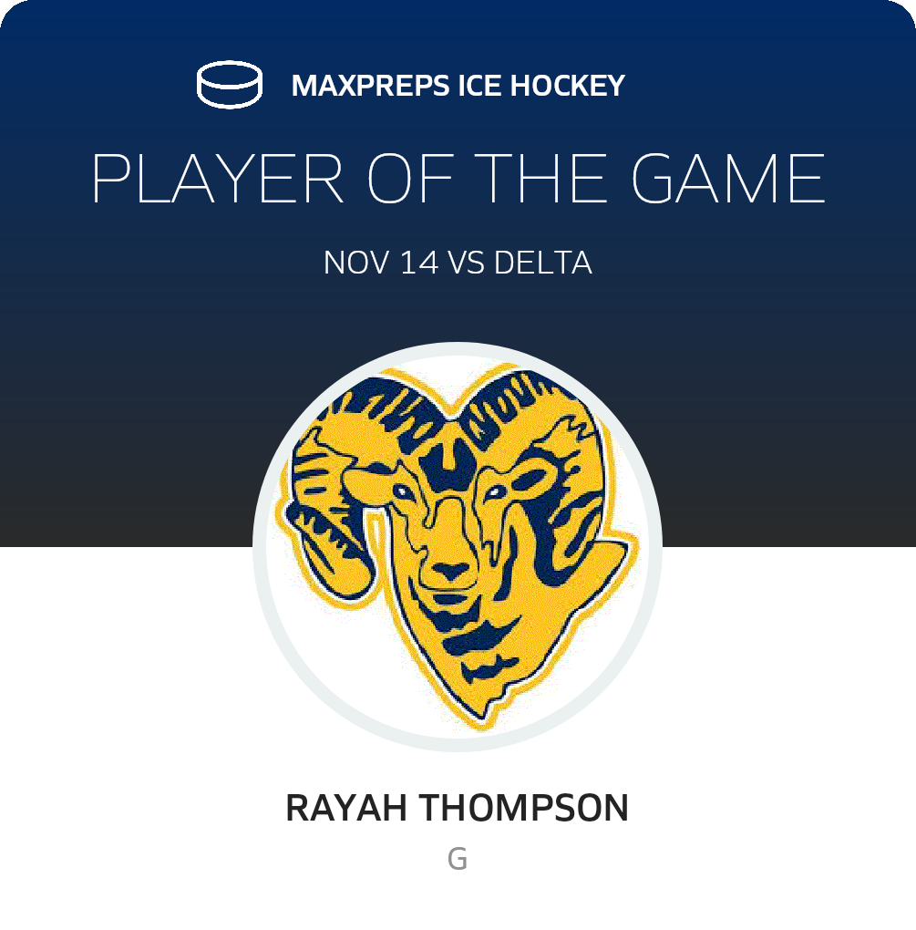 #63 Rayah Thompson Player of the Game badge