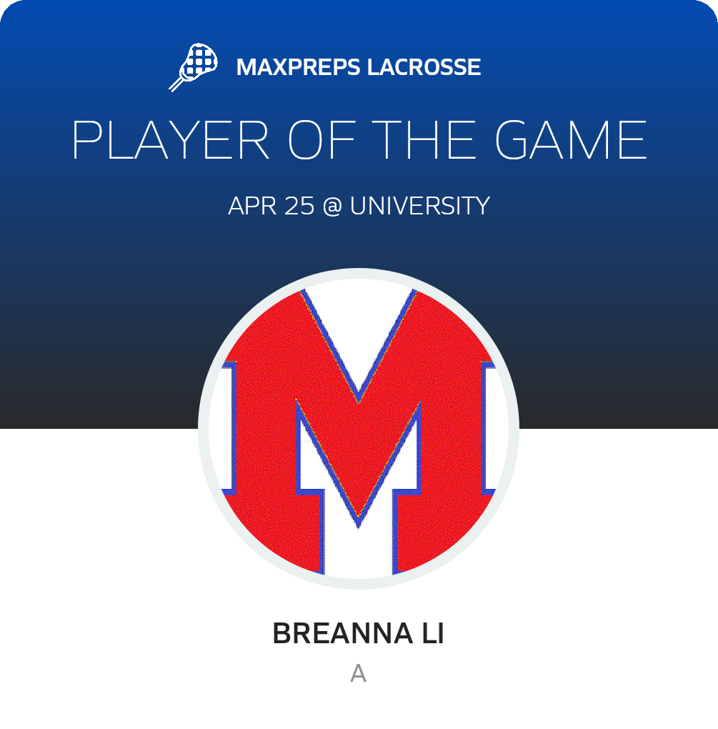 Player of the Game