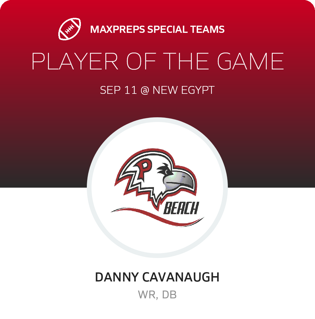 Players of the Game