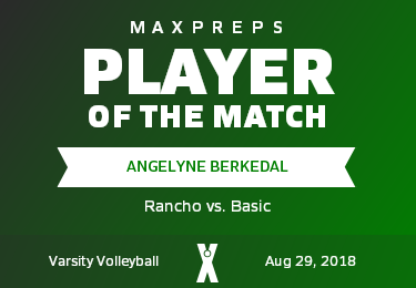 #7 Angelyne Berkedal Player of the Game badge