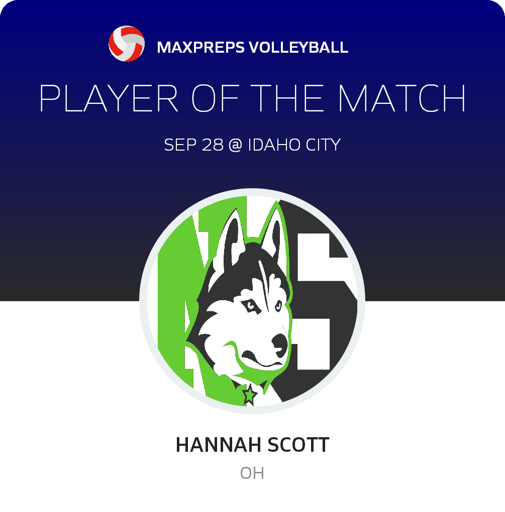 Player of the Game