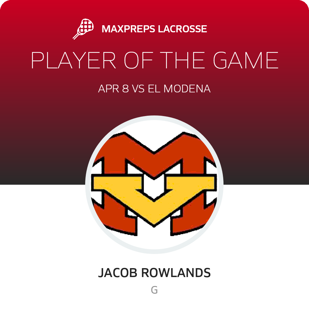 Player of the Game