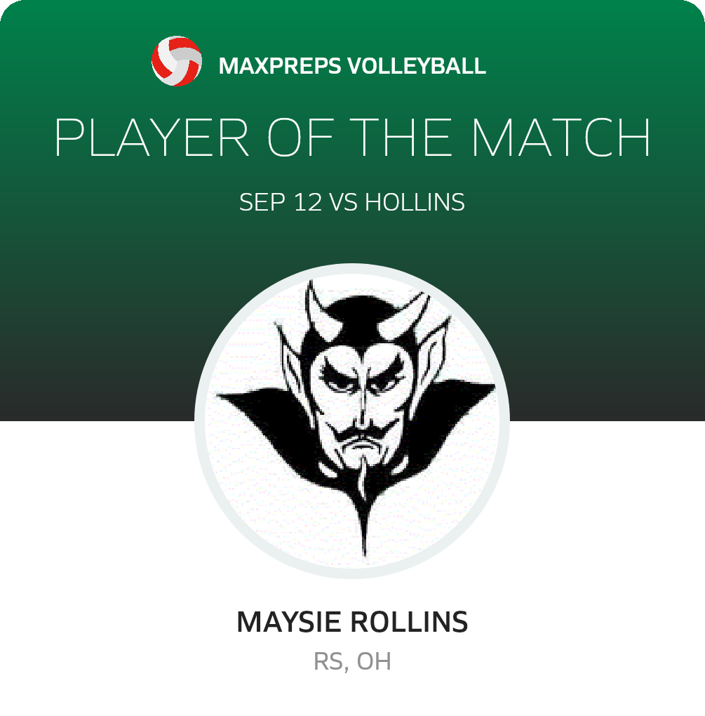 #5 Maysie Rollins Player of the Game badge