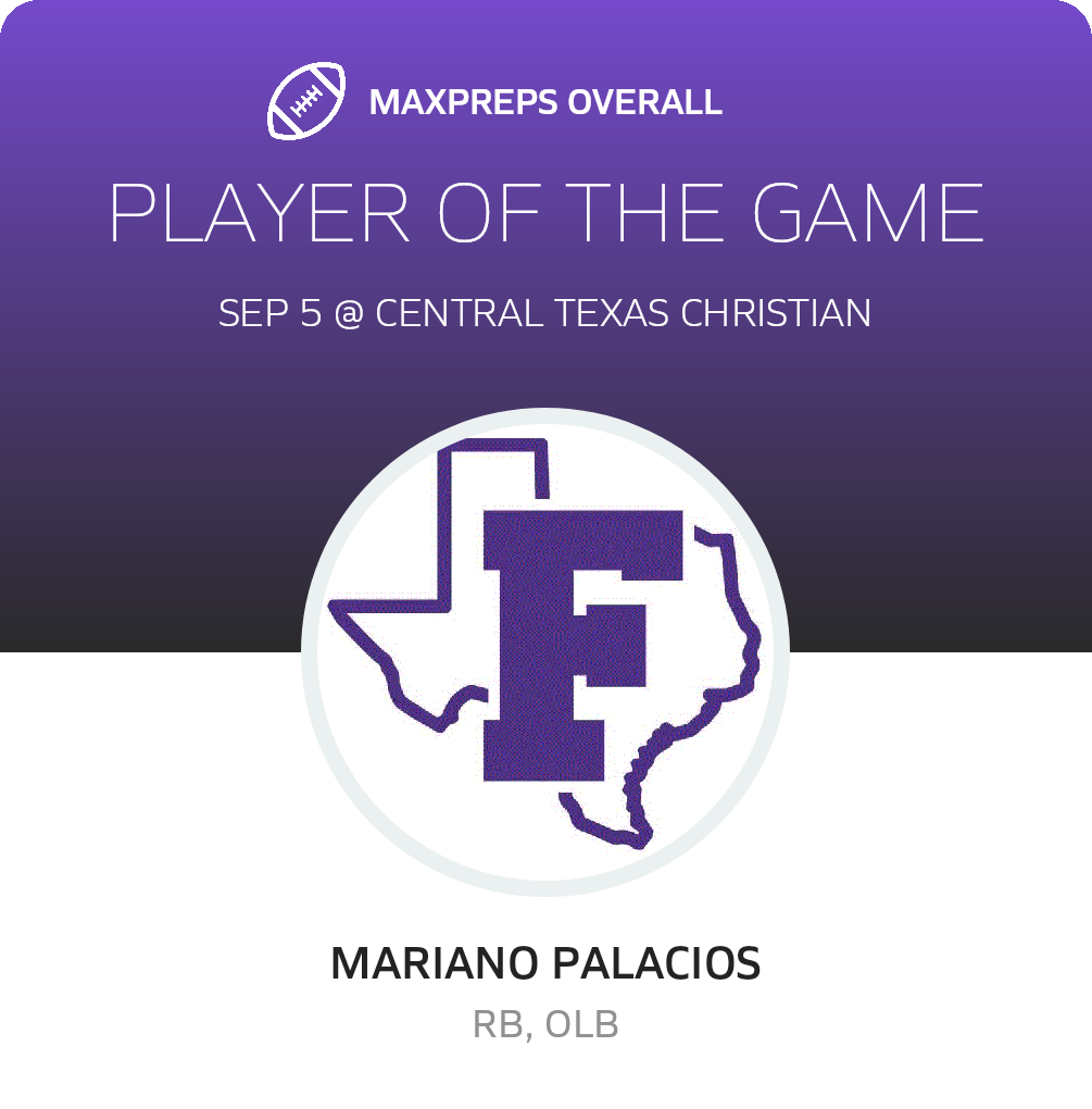 #7 Mariano Palacios Player of the Game badge