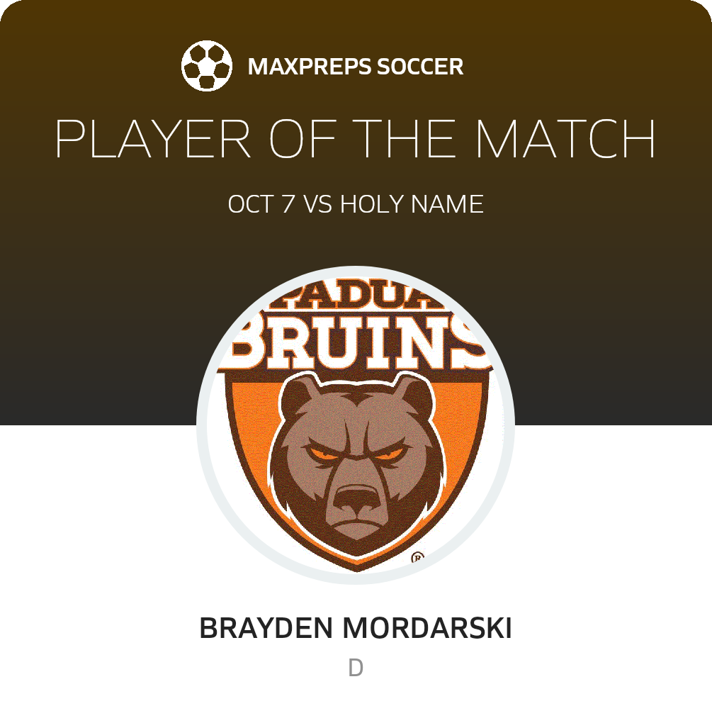 Player of the Match