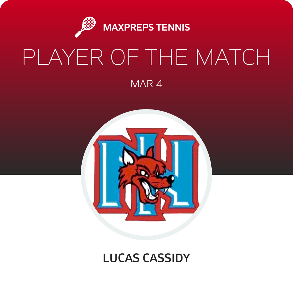 Player of the Match
