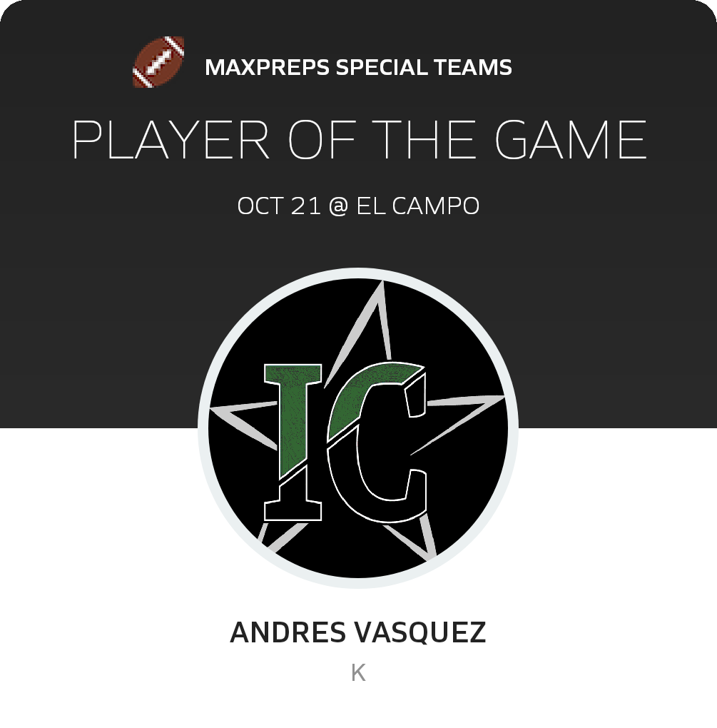 #84 Andres Vasquez Player of the Game badge