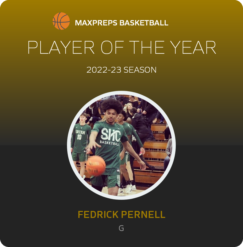 Maxpreps Stat Leaders Basketball Clipart