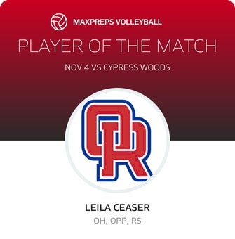 Player of the Match