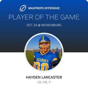 Players of the Game