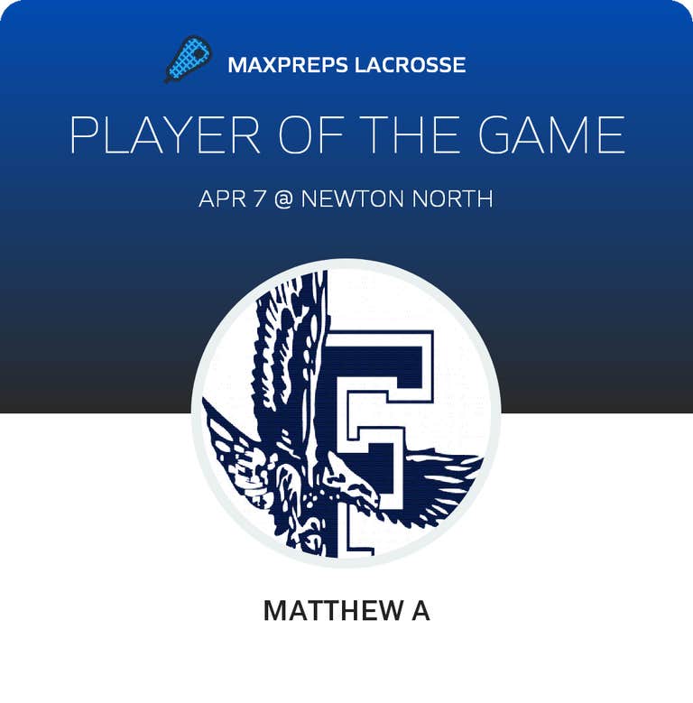 Player of the Game