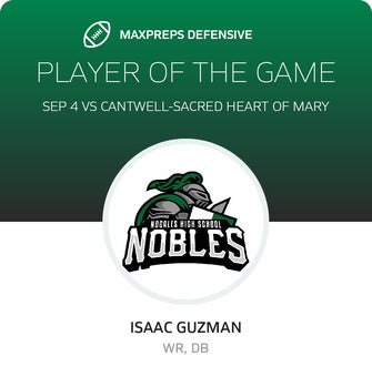 Players of the Game