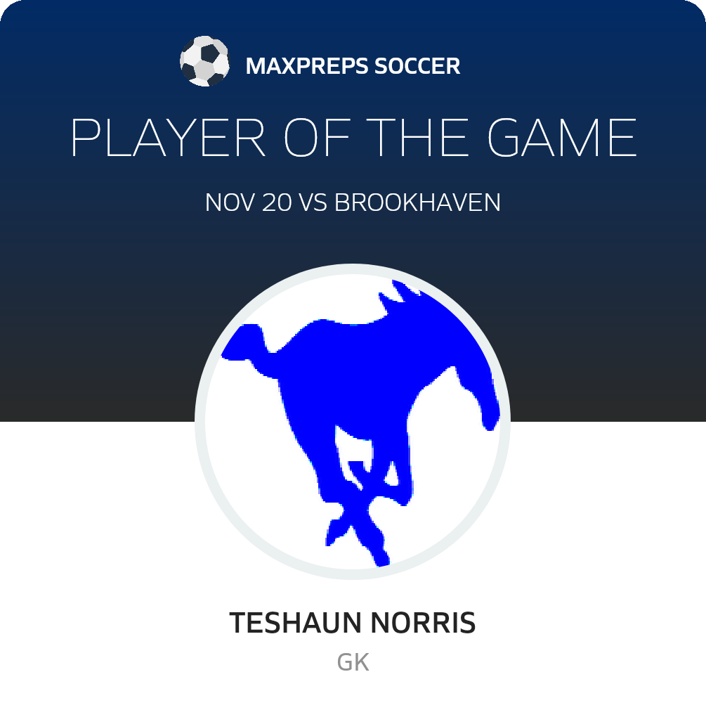 #1 Teshaun Norris Player of the Game badge