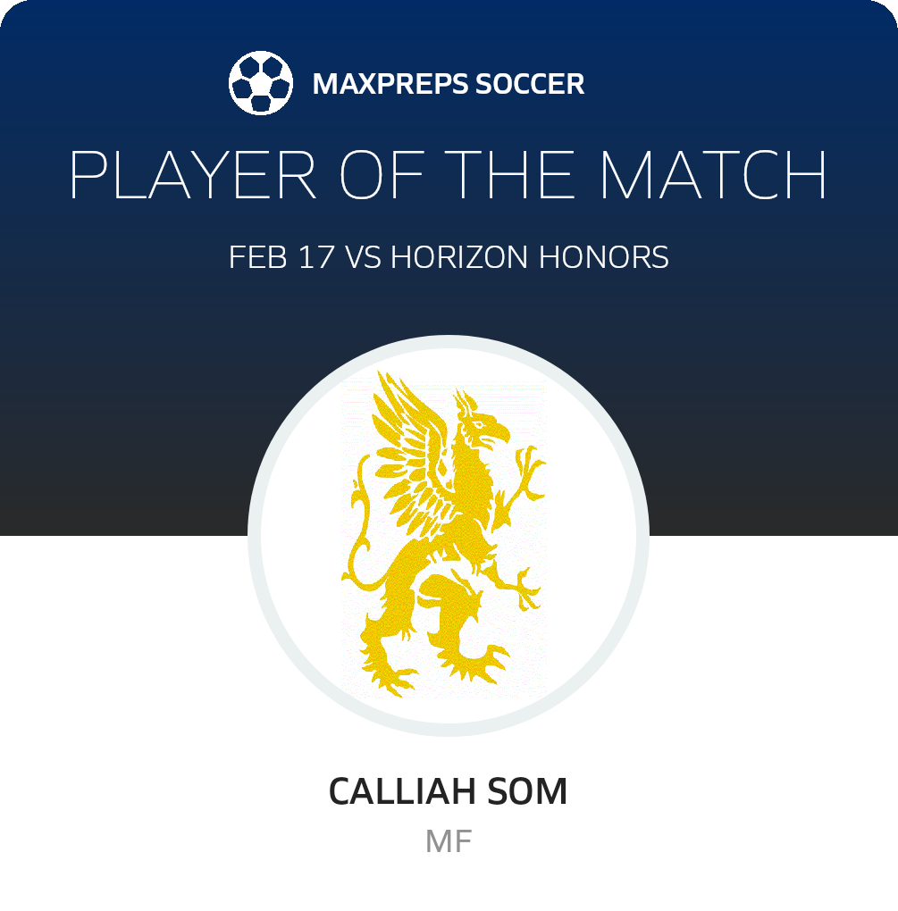 Player of the Match
