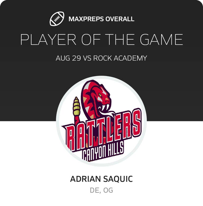 Player of the Game