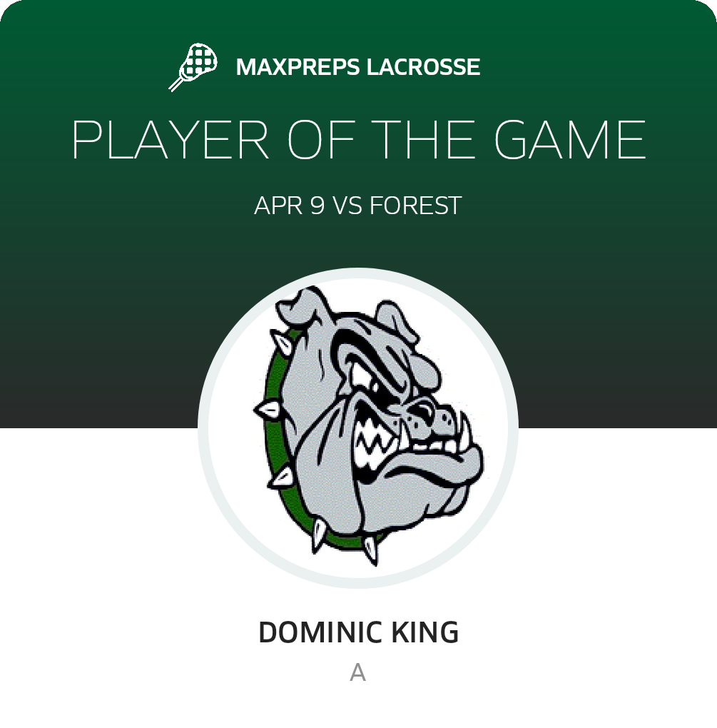 Player of the Game