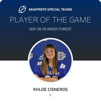 Players of the Game