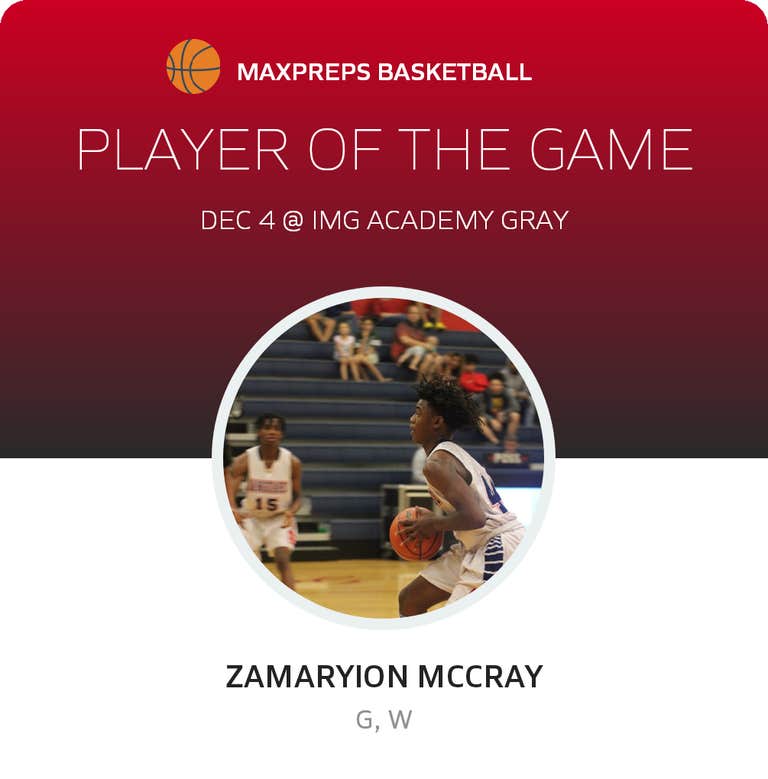 Player of the Game
