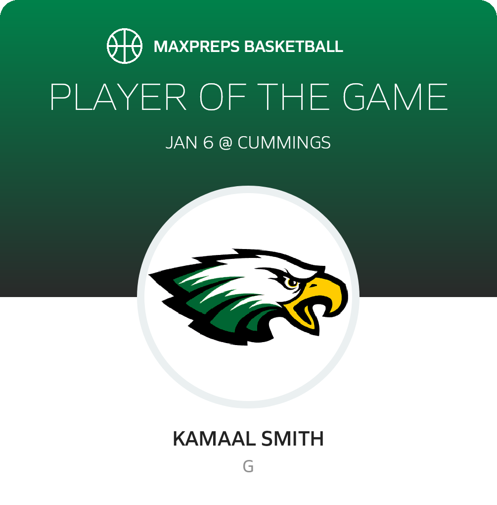 #1 Kamaal Smith Player of the Game badge